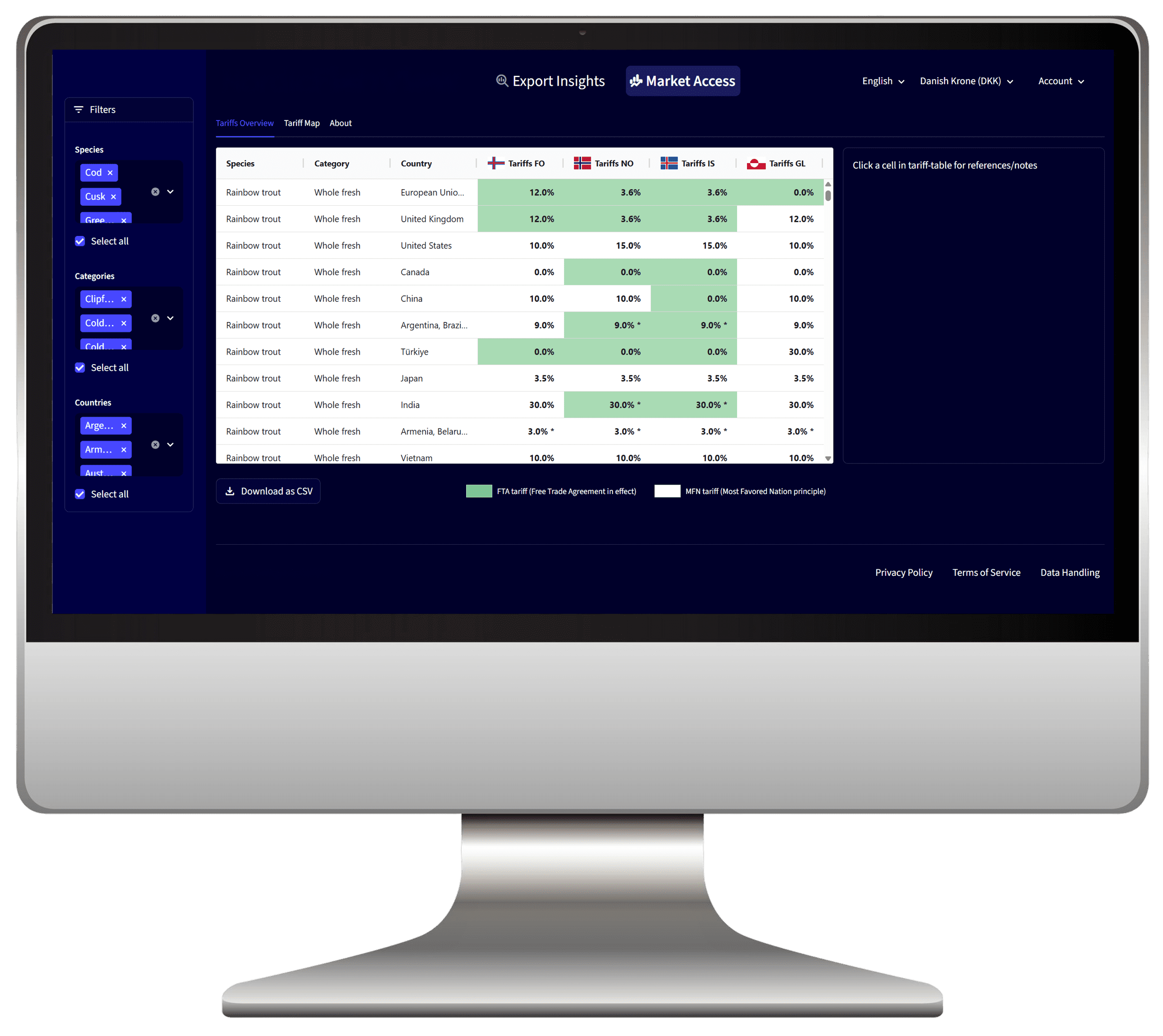 GlobalFishView tariff overview screen